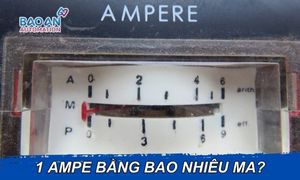 Cường độ dòng điện là gì? Định nghĩa, ký hiệu và đơn vị